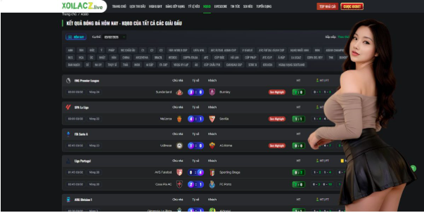 Staying Updated with the Global Football World